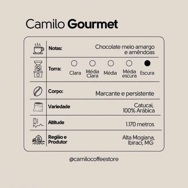 Kit Café Camilo Gourmet: 3 Pacotes de 1Kg EM GRÃOS 100% Arábica + Porta Filtro Camilo